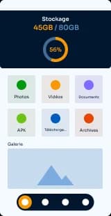 Application Mobile
